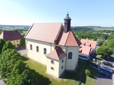 Kleine Kappl Luftansicht