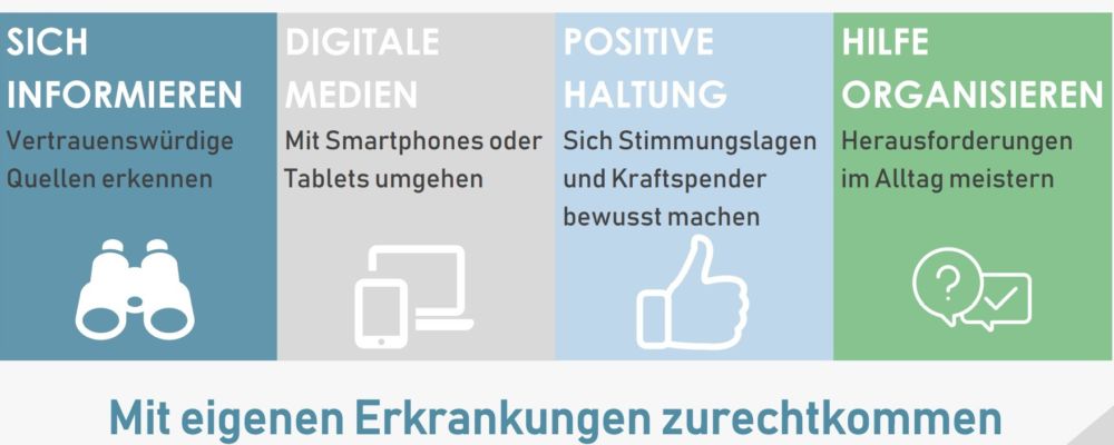 AOK Gewinn 2 AOK Gewinn 2